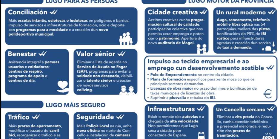 Decálogo Elena Candia